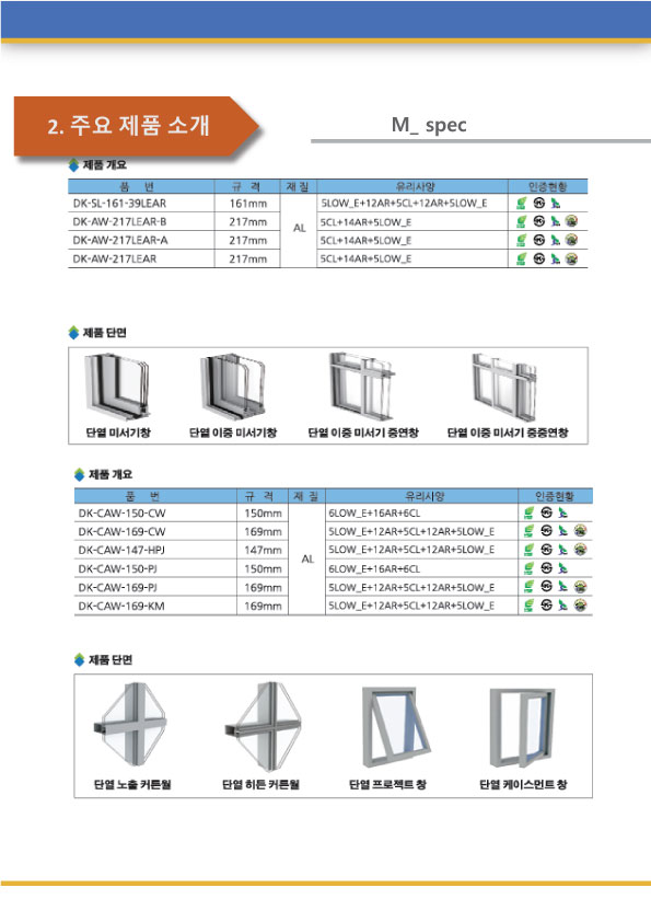 EBF-225WA 카다로그