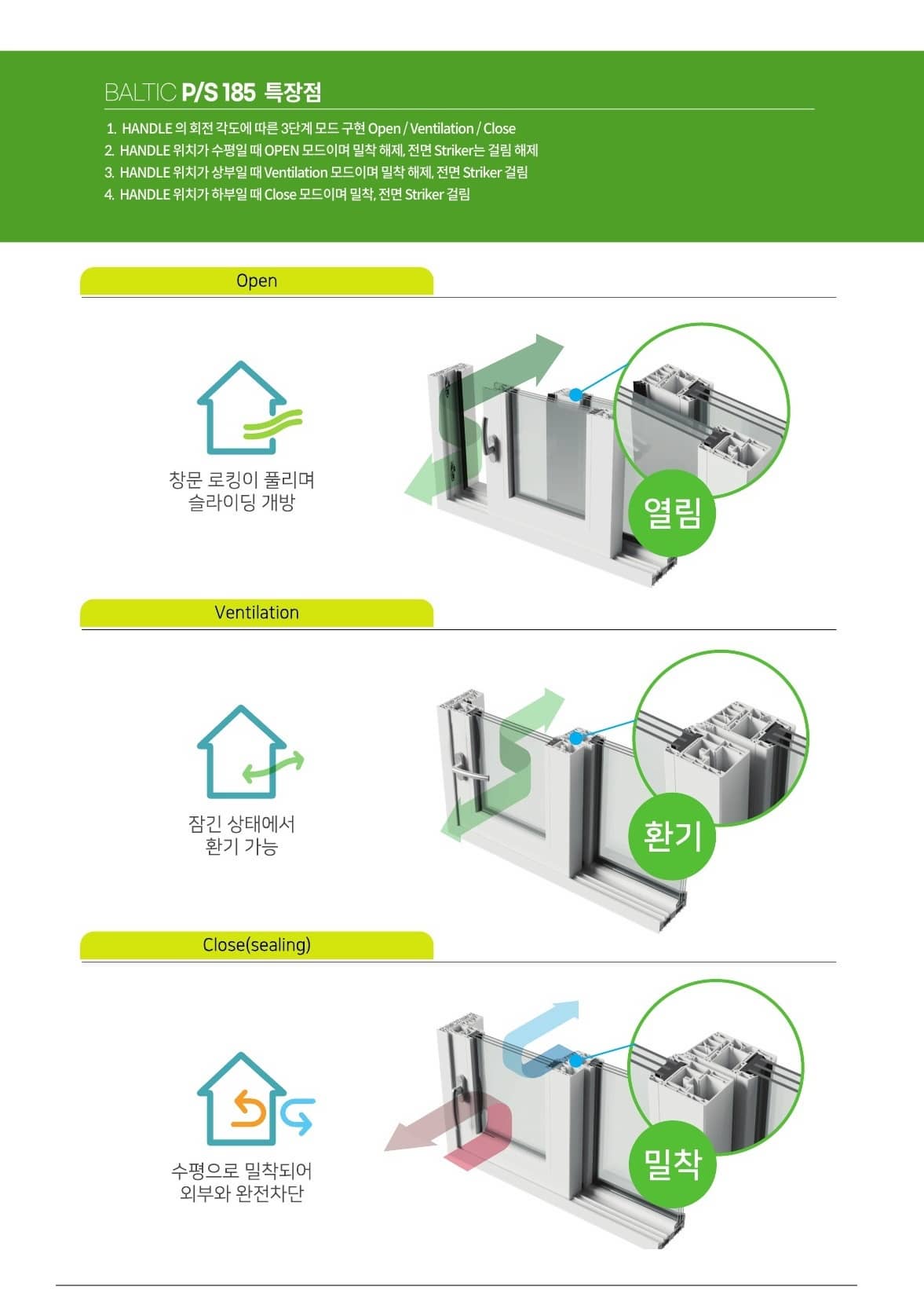 BALTIC_PS185 특장점