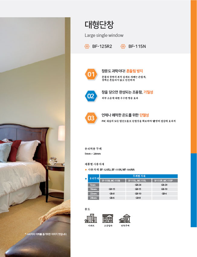 BF-125RE 카다로그