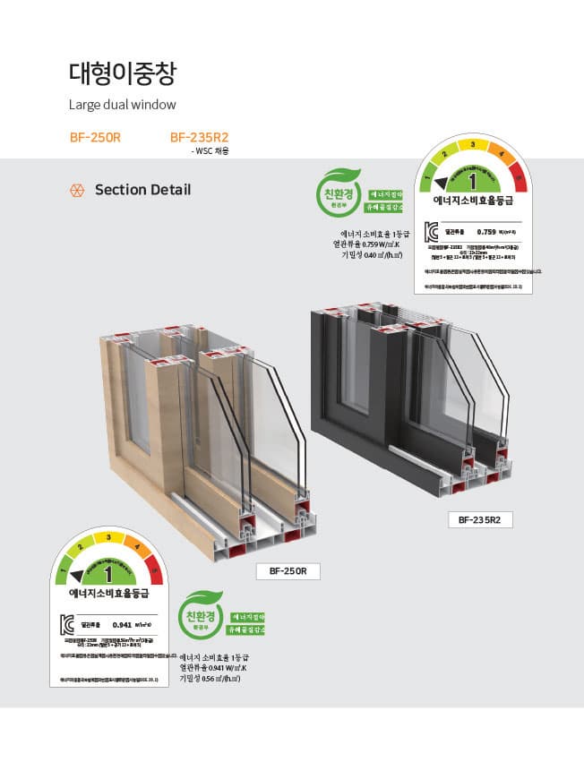 BF-235R2 카다로그