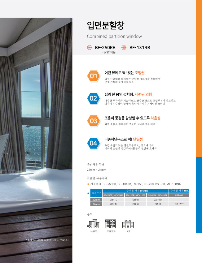 BF-250RB,BF-131RB 입면분할창 카다로그