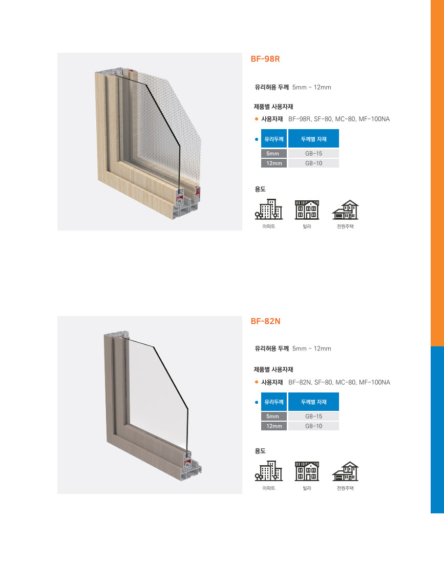 BF-98R,BF-82N 카다로그